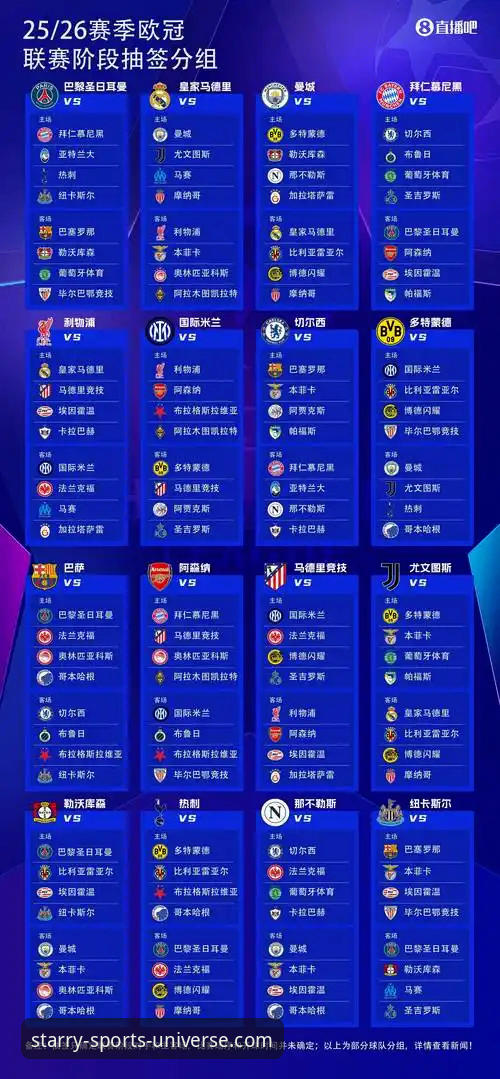 欧冠八强巅峰对决：技术流观赛平台深度评测