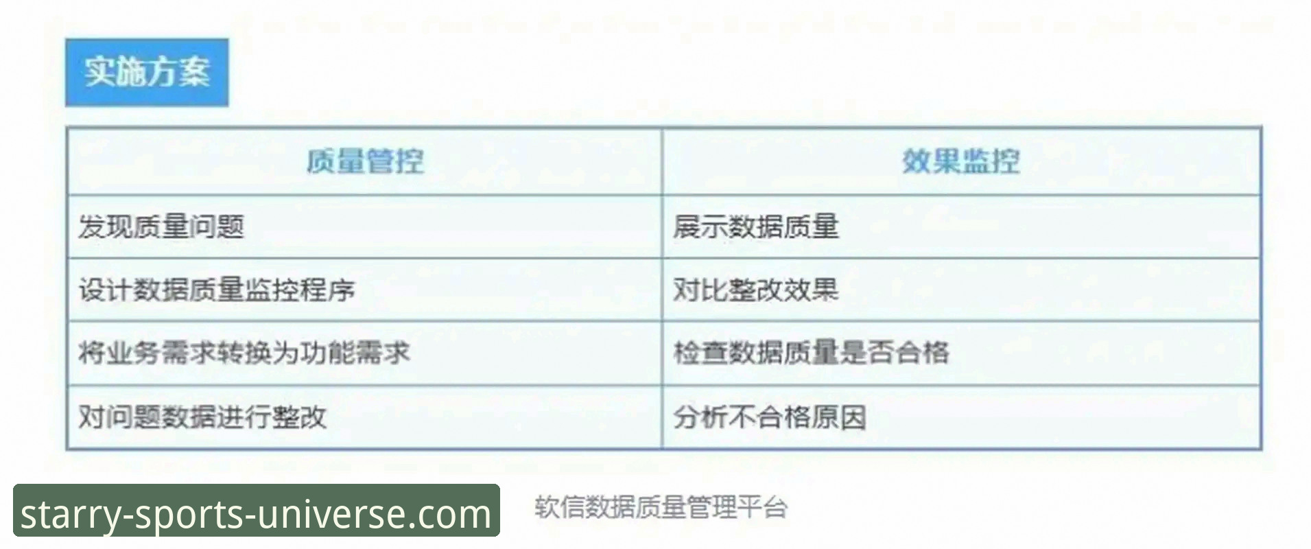星空体育平台竞猜赔率查询功能深度评测：精准数据如何提升决策质量